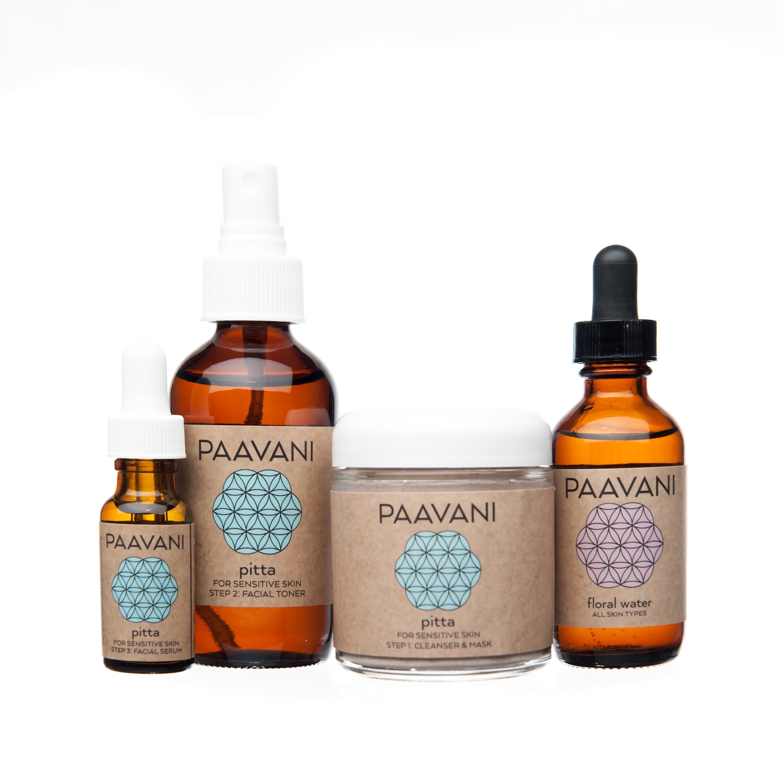 Pitta Skincare Ritual | Ayurvedic Set for Sensitive & Reactive Skin
