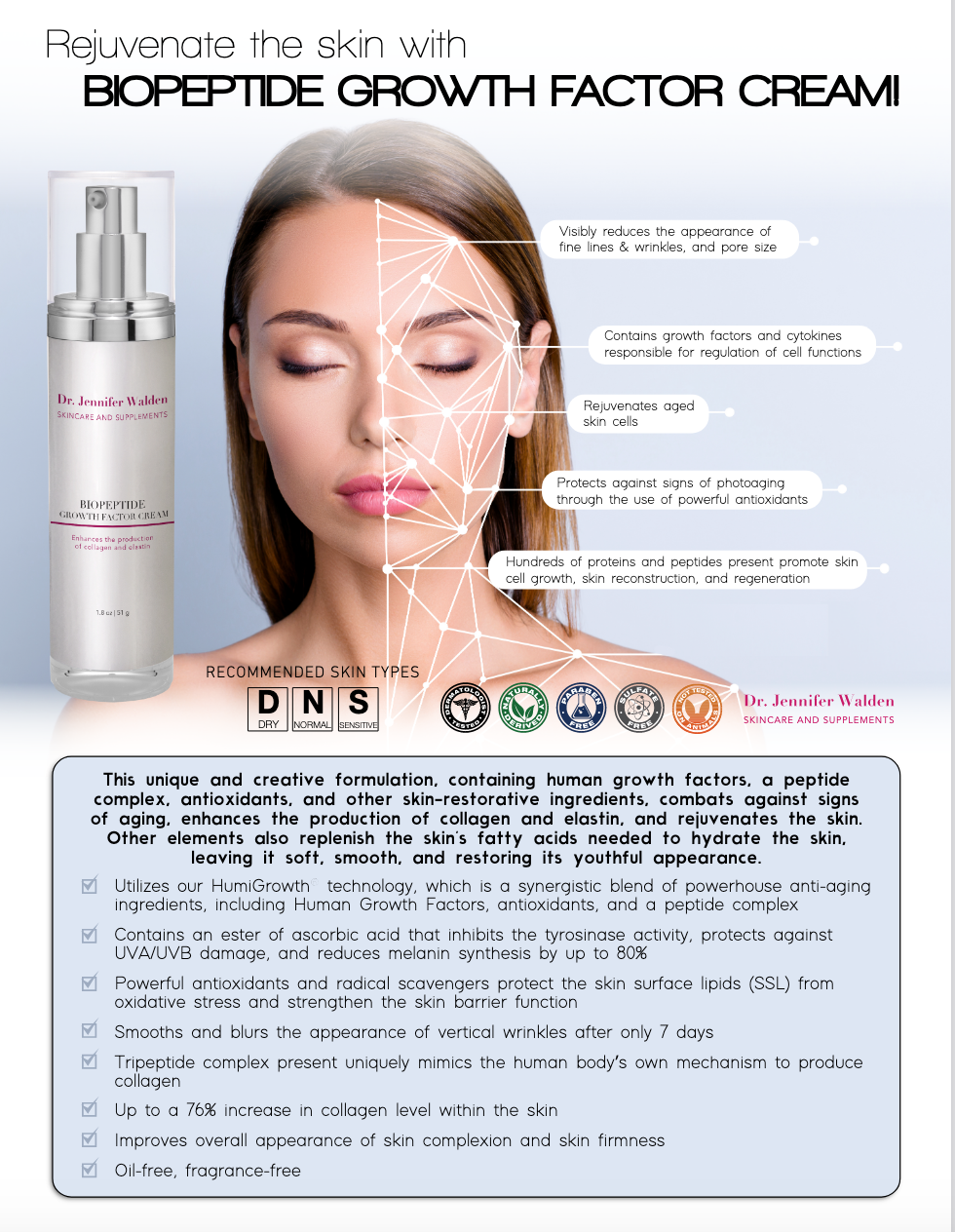 Biopeptide Growth Factor Cream